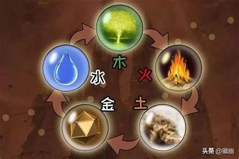 五行水多缺金|五行缺金对我们有什么影响？